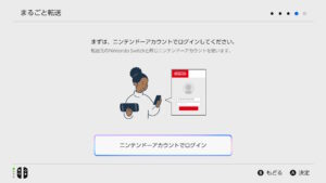 Switch2ニンテンドーアカウント